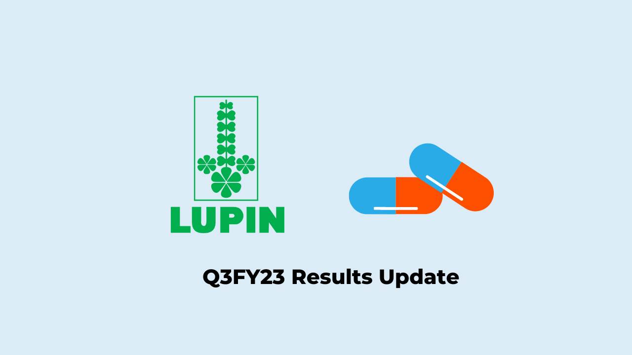 Lupin Q3 Results FY2023, Net profit at Rs. 1,535 million