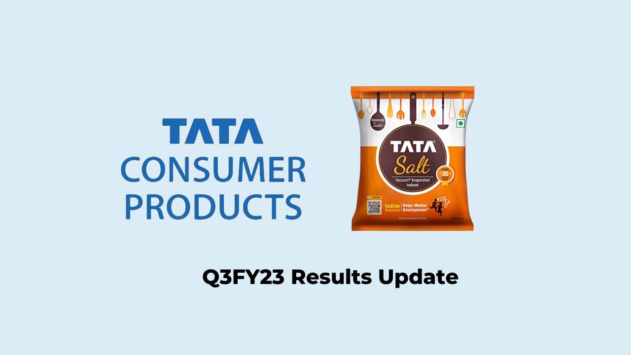  Tata Consumer Products Q3 Results FY2023, PAT at Rs. 364 crores