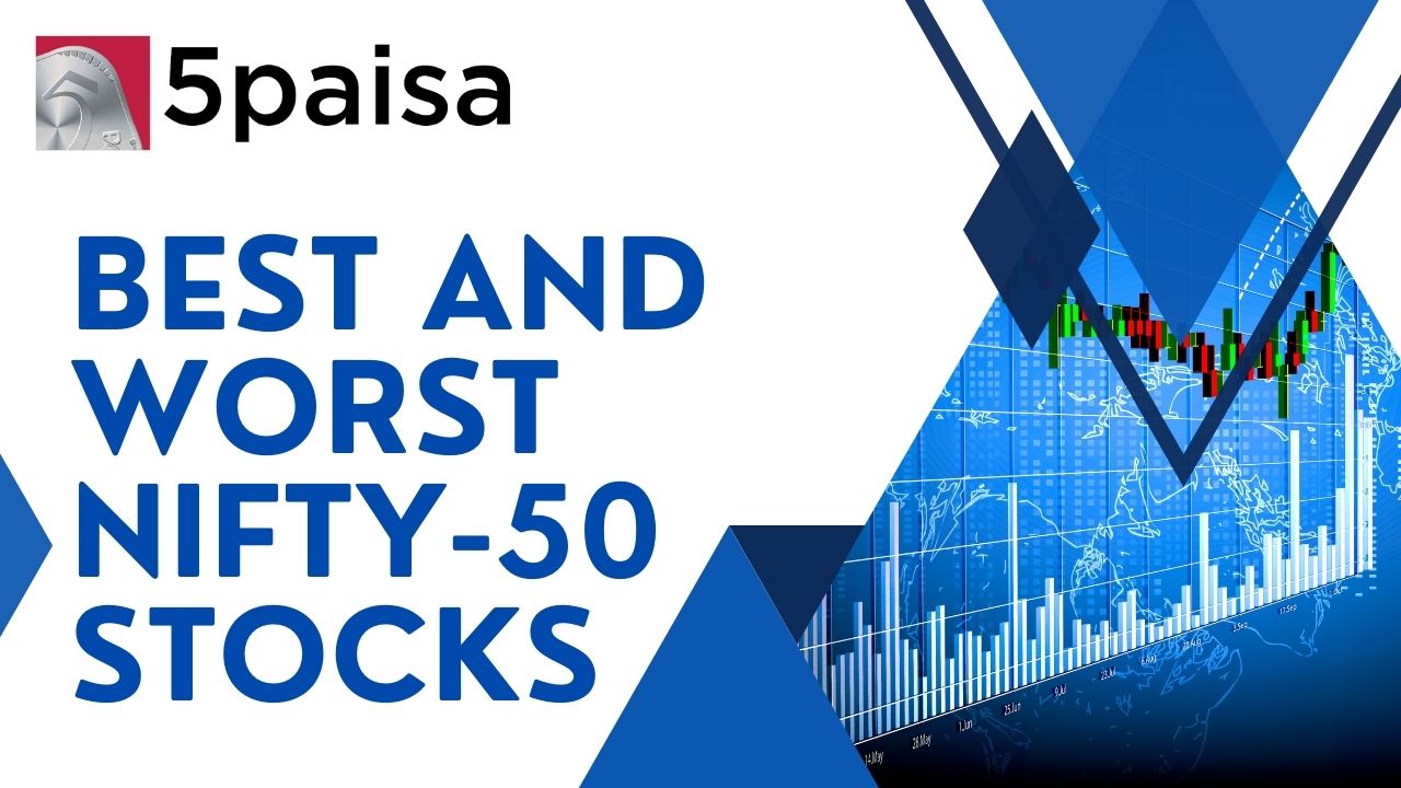 Best and worst Nifty stocks performance