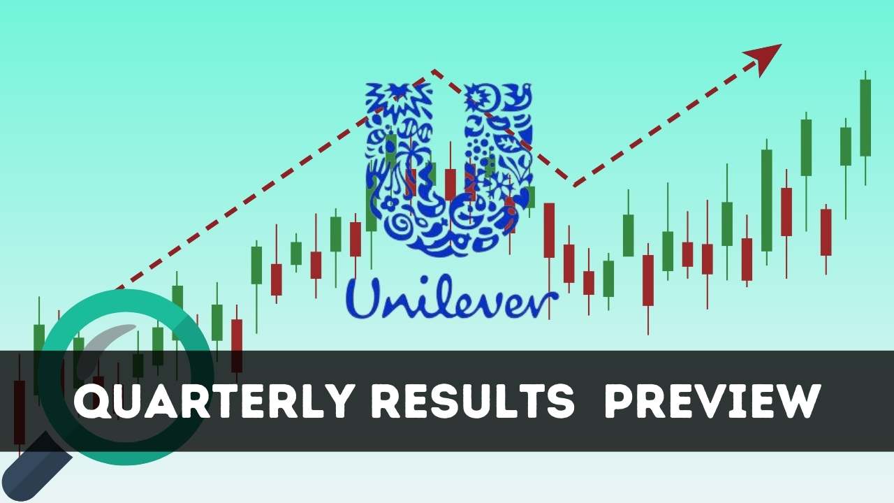 Hindustan Unilever Q4 Results FY2023 Preview