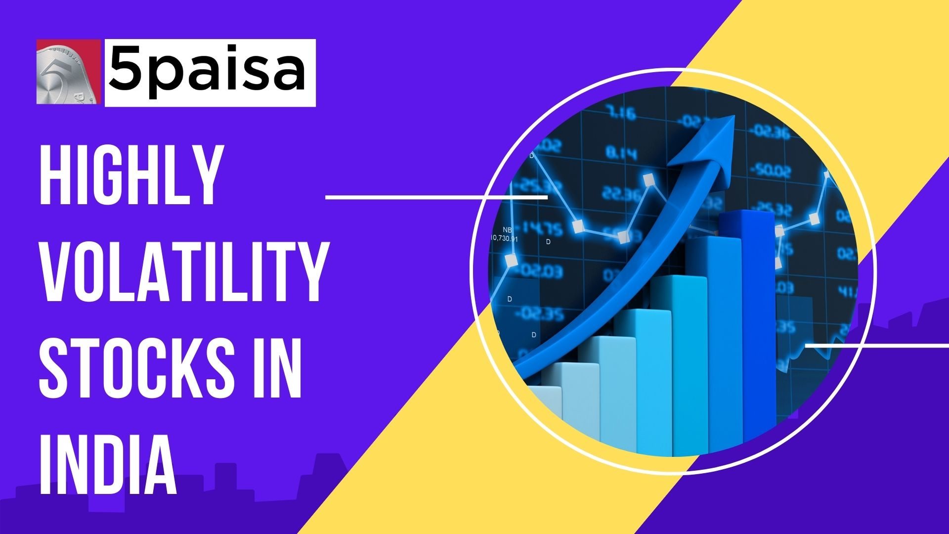 How derivative traders can make the most of increased volatility