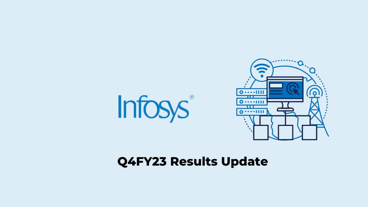 Infosys Q4 Results FY2023, Net profit at Rs. 6,134 crores 