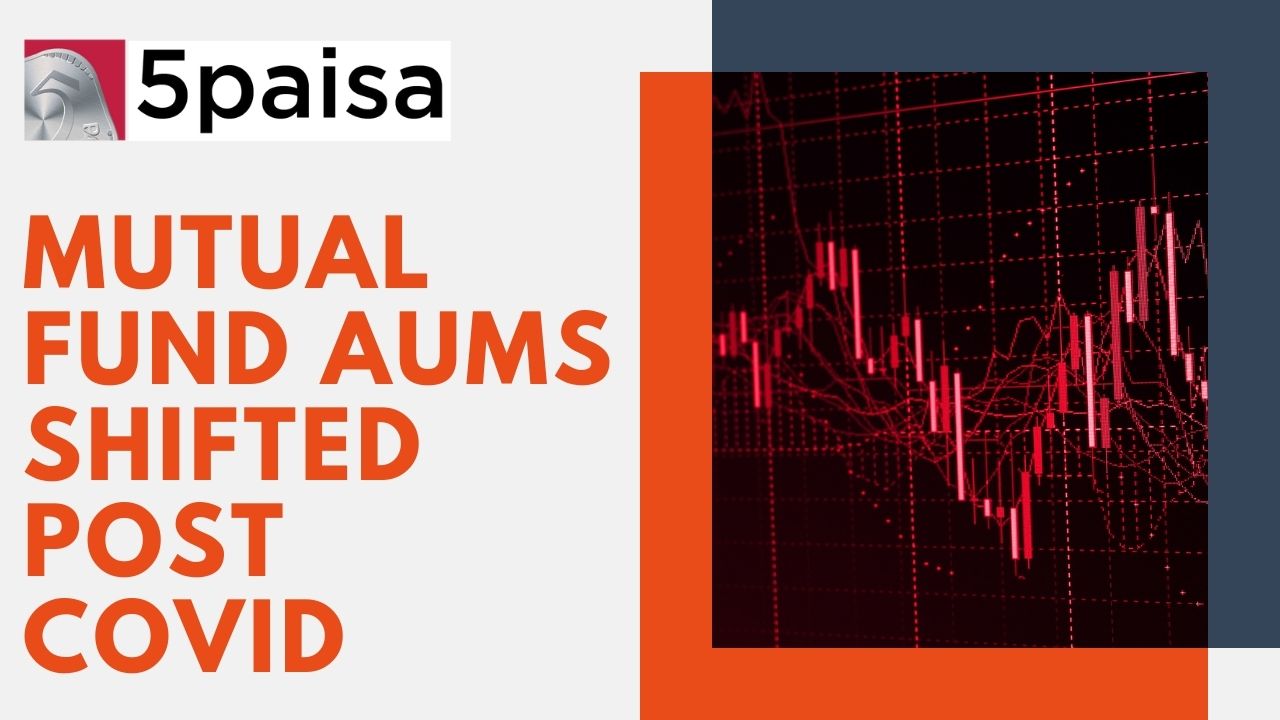 Mutual Fund AUMs shifted post COVID