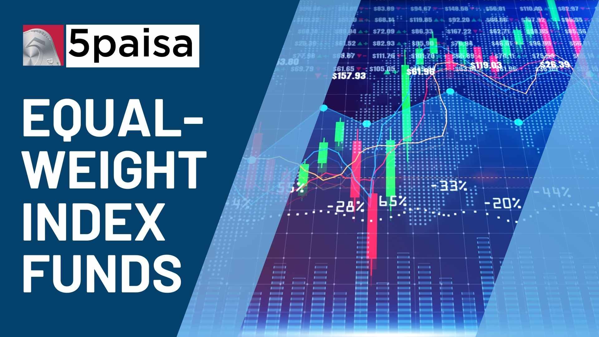 What Is Equal Weight Index Funds?