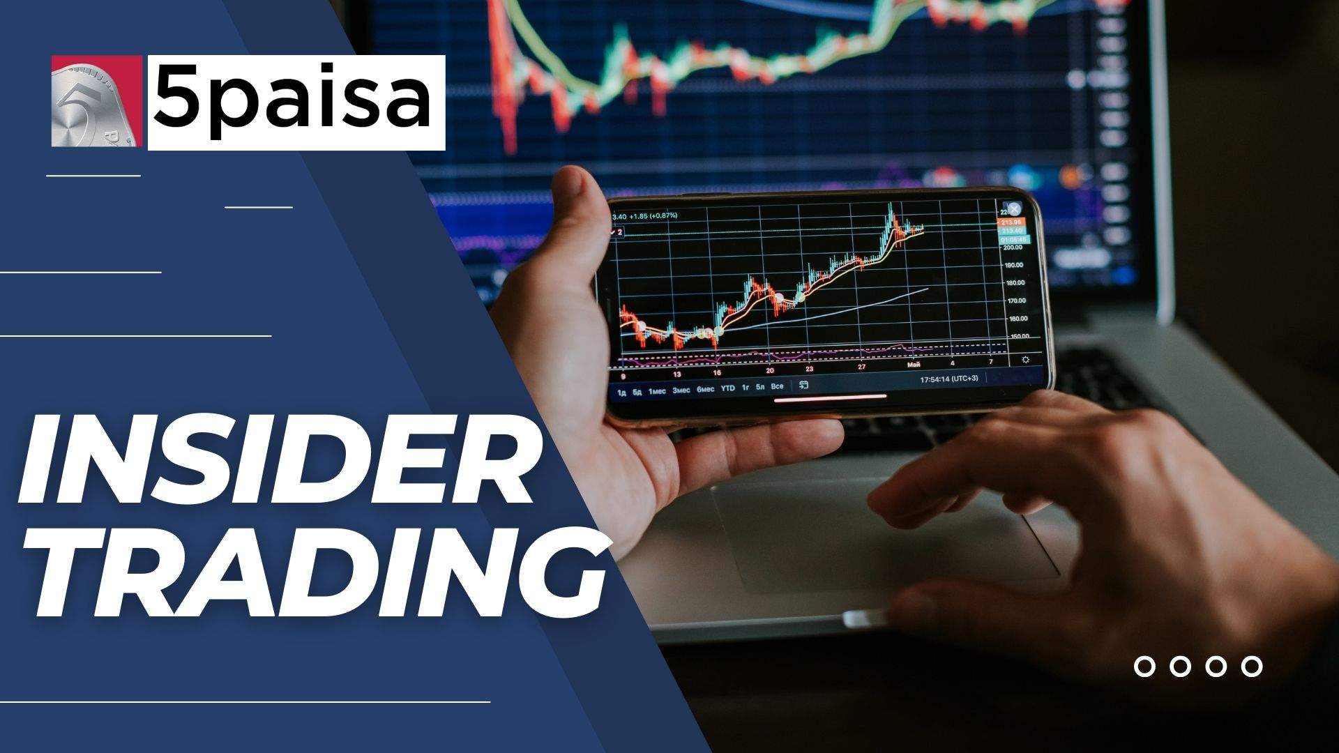 What is Insider Trading