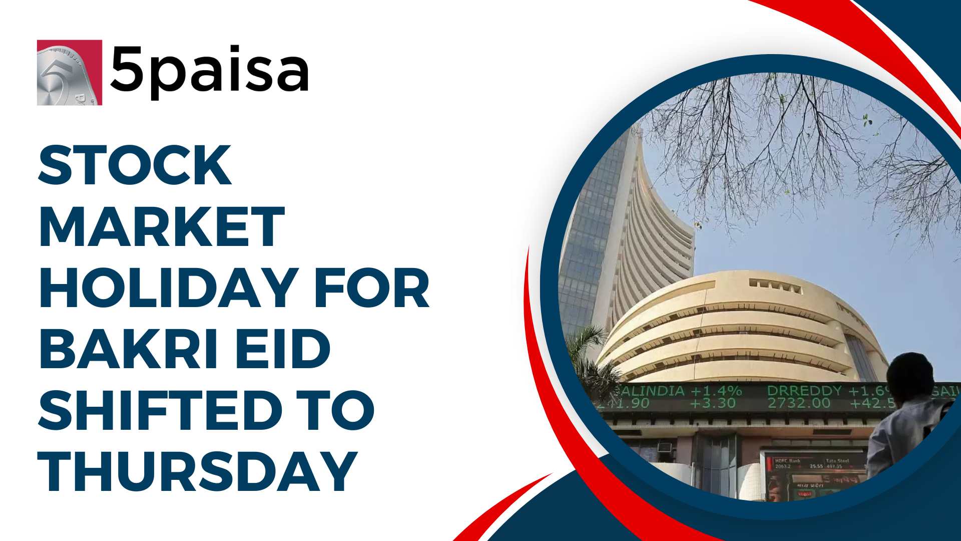 Revised Bakri Eid Holiday on June 29: NSE and BSE changed F&O Expiry to Wednesday