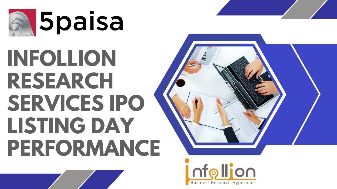 Infollion Research Services IPO Listing Day Performance