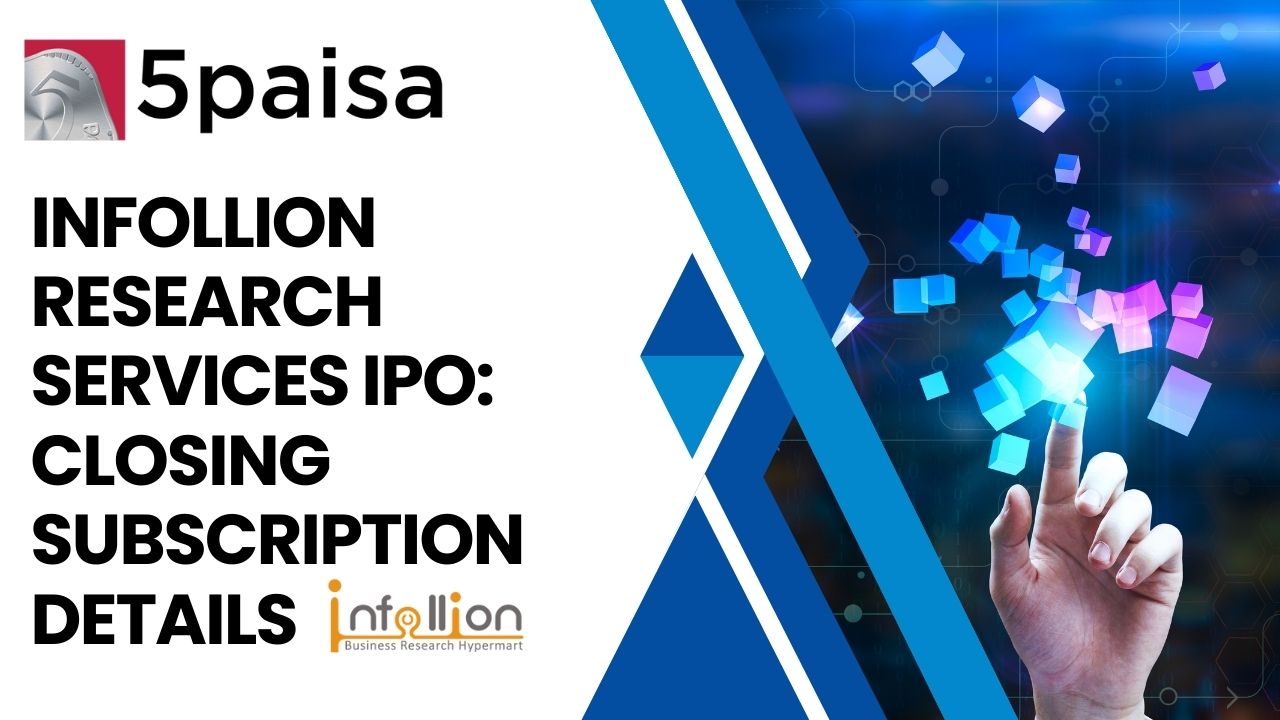 Infollion Research Services IPO