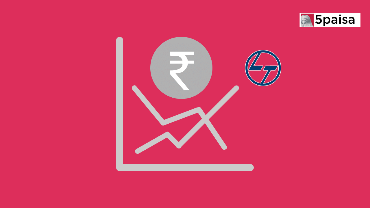 L&T Shares are up on first-ever buyback plan