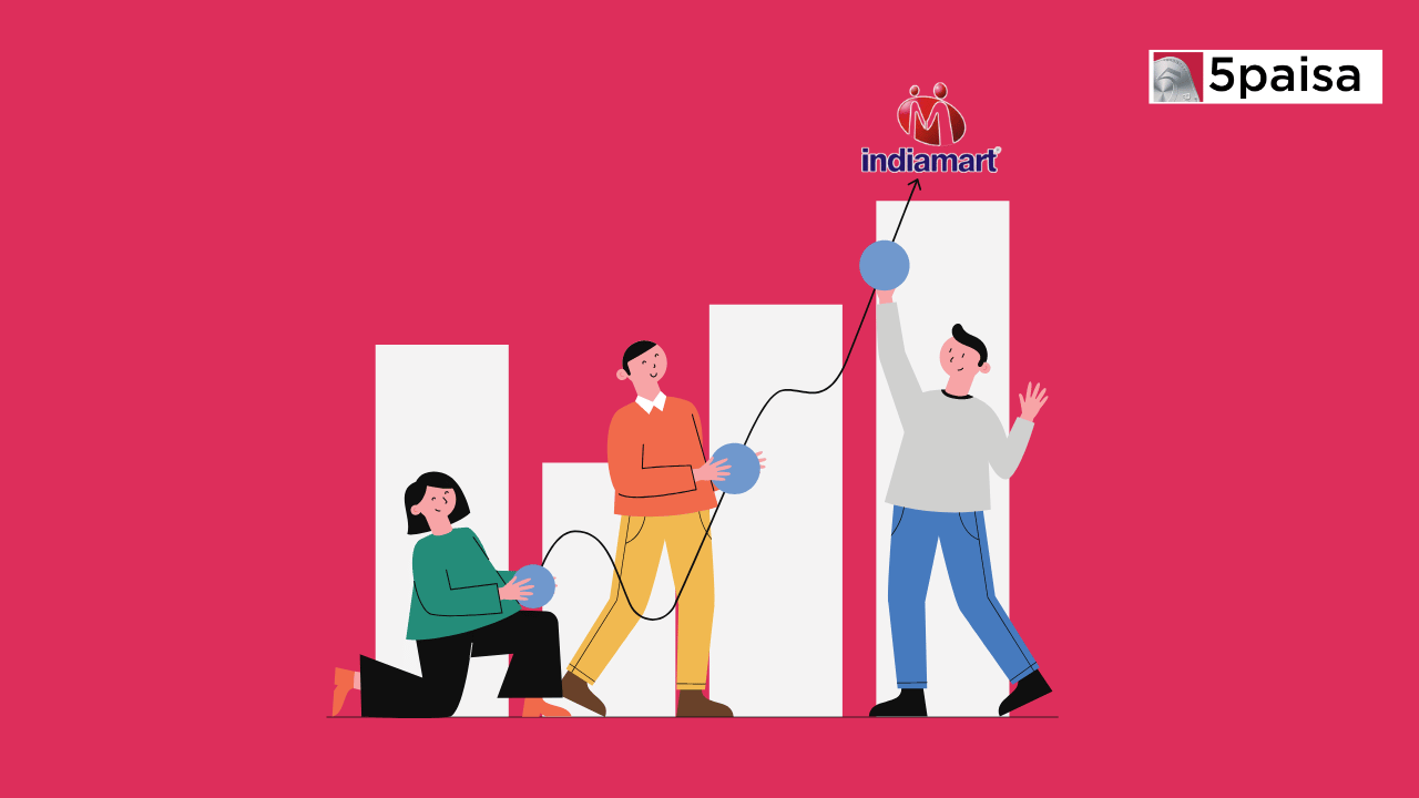 IndiaMart InterMesh Q1 Results