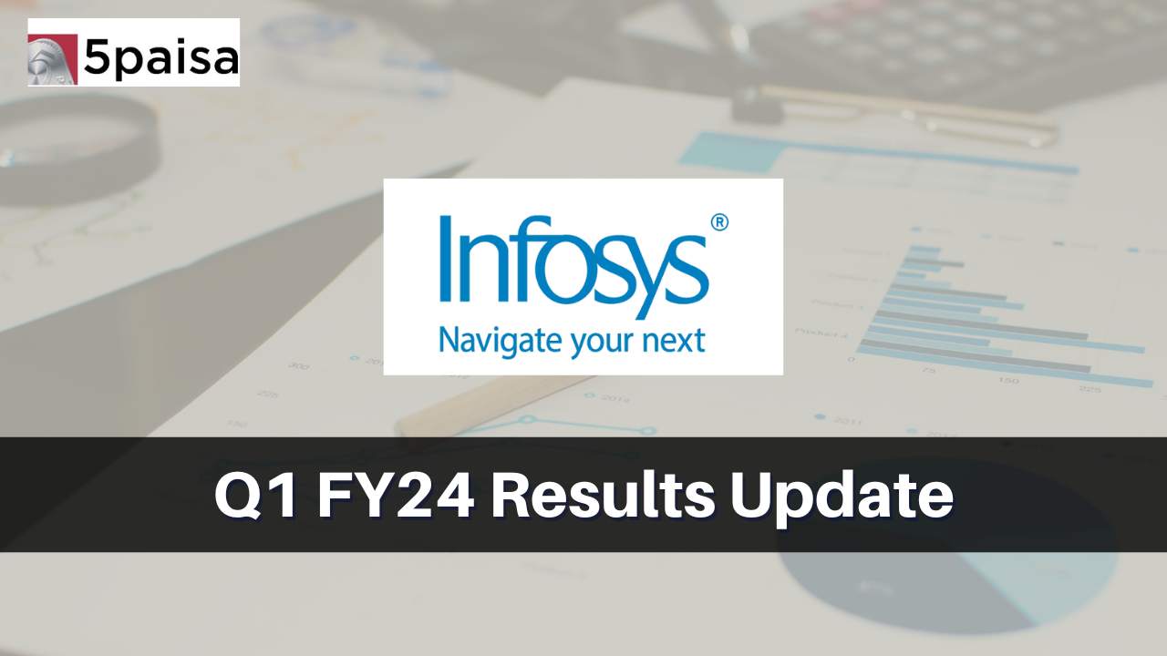 Infosys Q1 Results FY2024, Profit at Rs. 5,945 crores