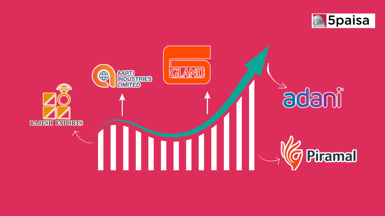 Top 5 Mid-Cap Stocks at Discount