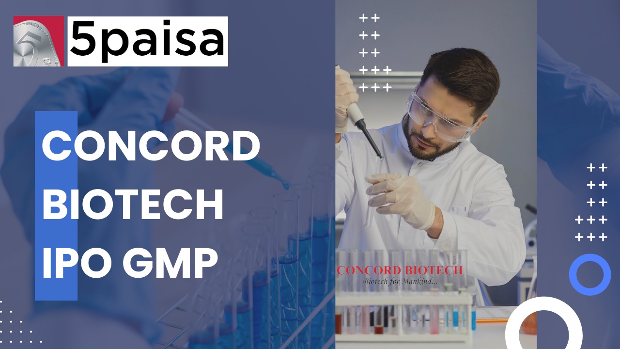 Concord Biotech IPO GMP