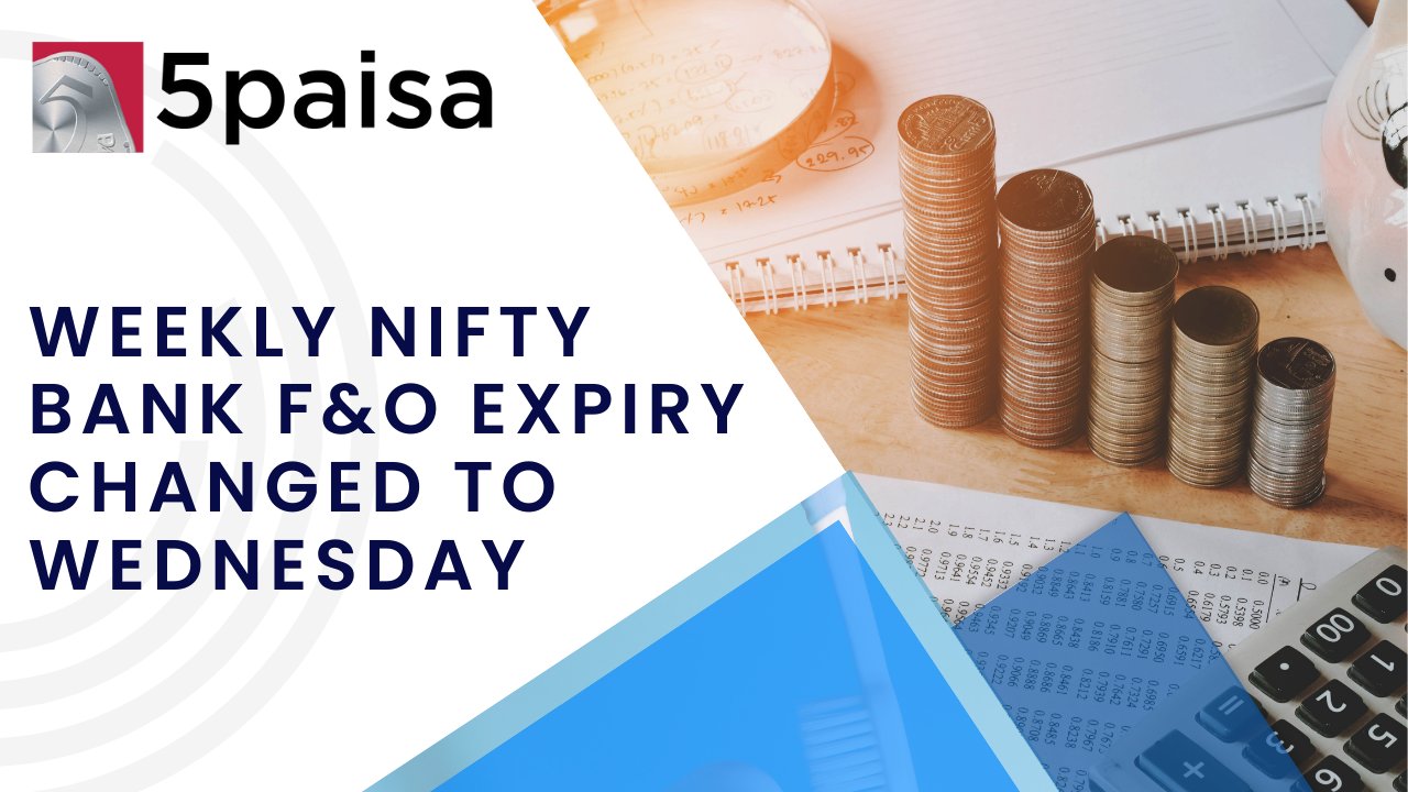 Expiry in the F&O Market - What Happens on the Day of Expiry