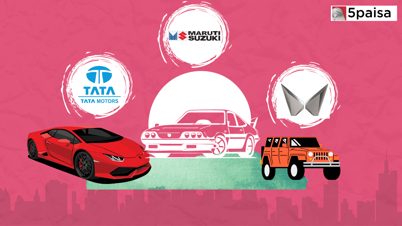 Top Auto Stocks to Invest 