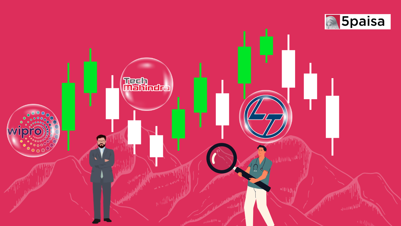 Top IT Sector Stocks to Invest