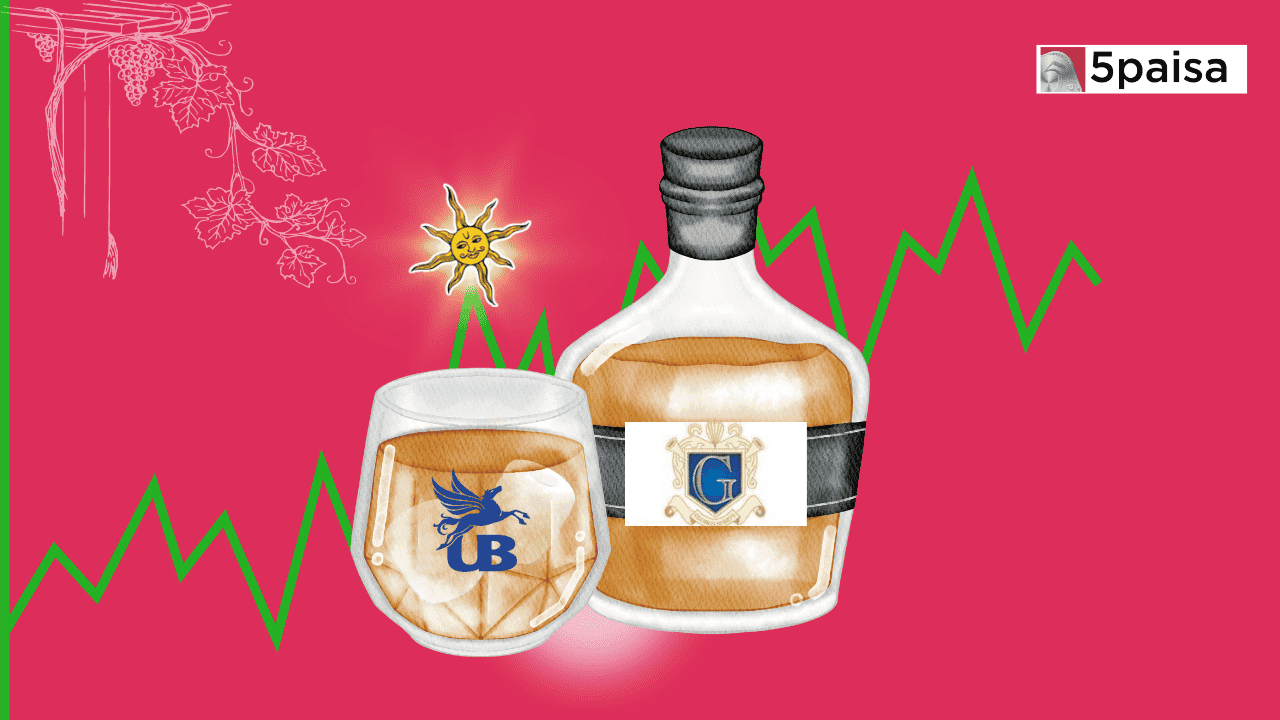 Top Liquor Stocks to Invest in India