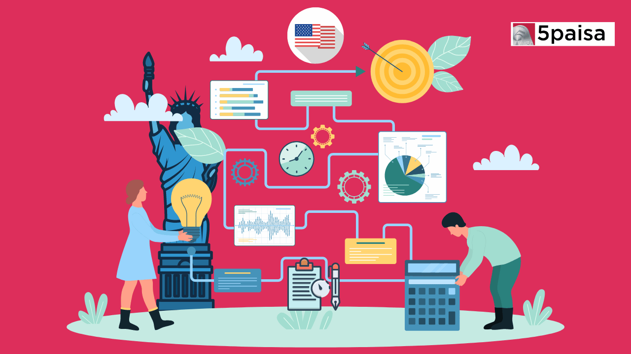 Best US Stocks to Buy for Long Term