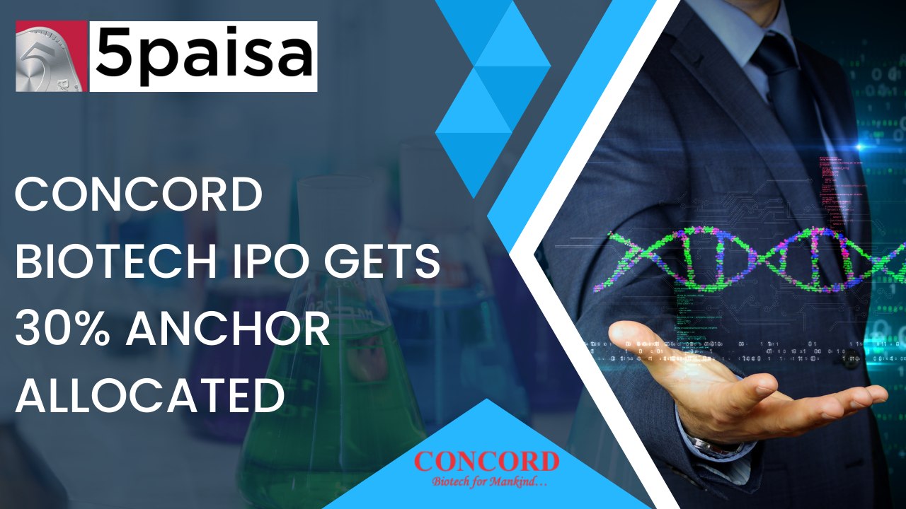 Concord Biotech Ltd IPO gets 30% anchor allocated