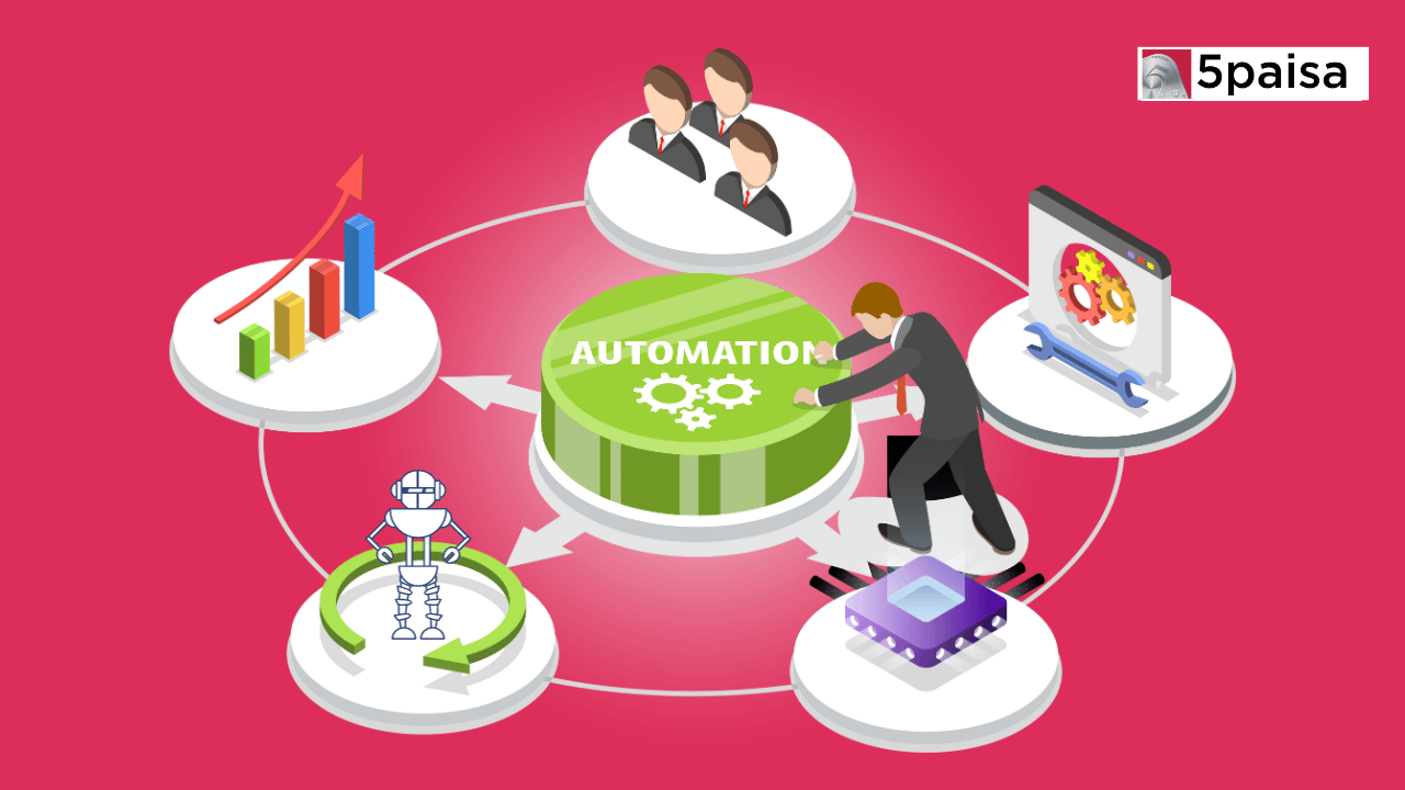 Best Automation Stocks to Buy in India in 2023