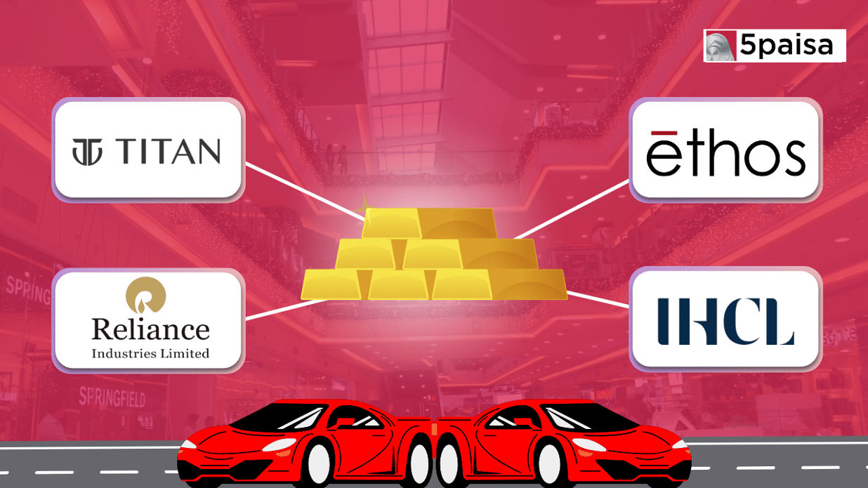 Top 5 Luxury Brands in India in 2023