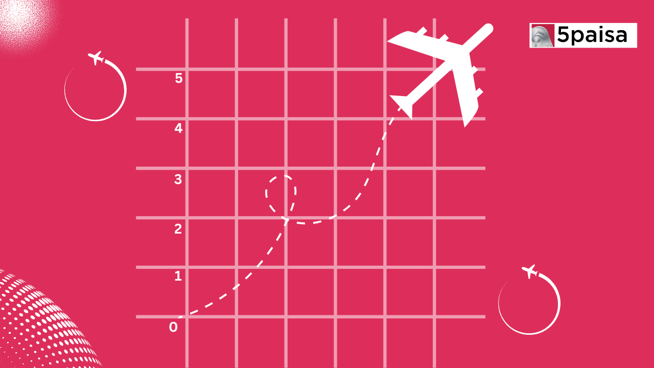 Best Aerospace Stocks in India 2023