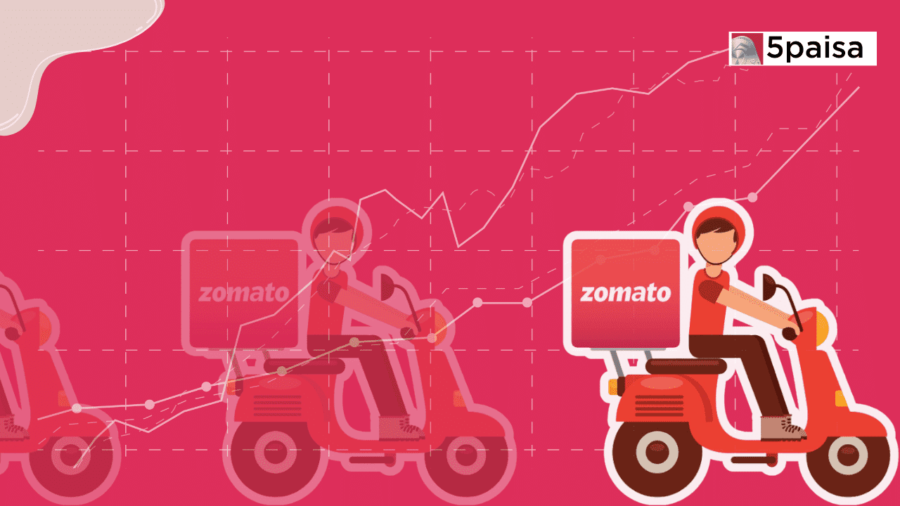 Zomato Game-Changing Strategy is Underway