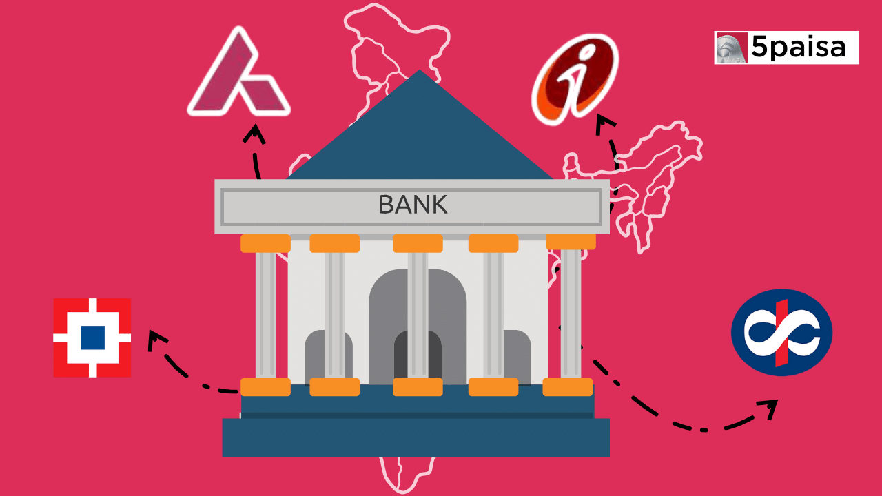 Best Banks in India 2023