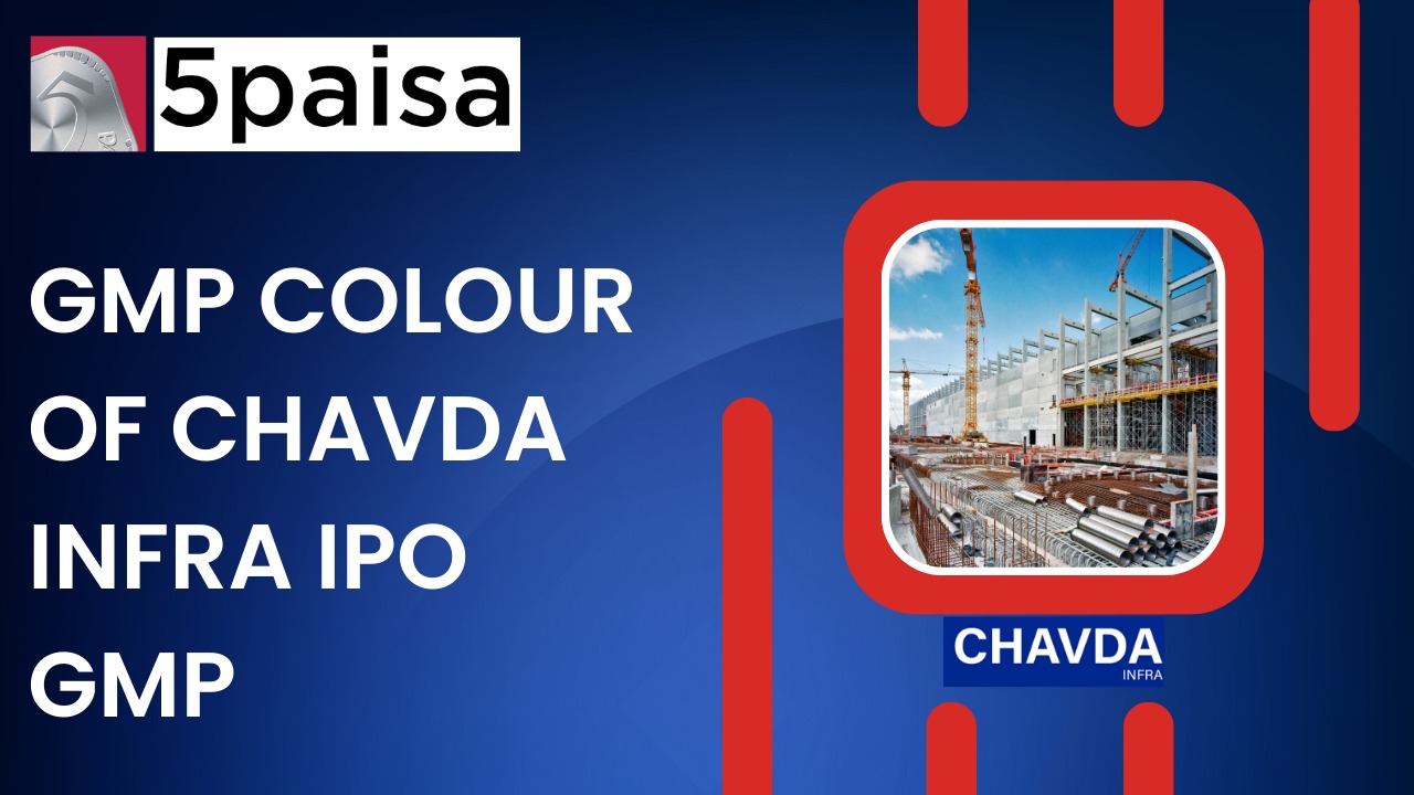 Chavda Infra IPO GMP