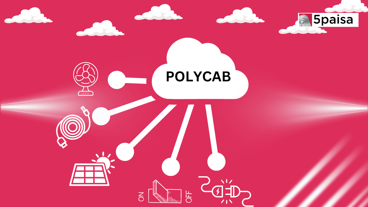 Fundamental Analysis of Polycab India