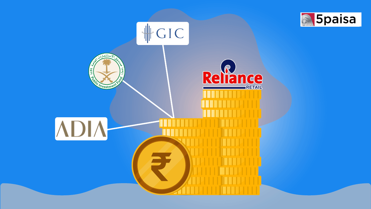 Reliance Retail