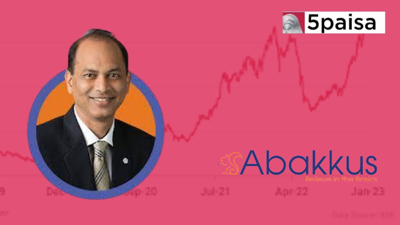 Sunil Singhania: Navigating Indian Stock Market
