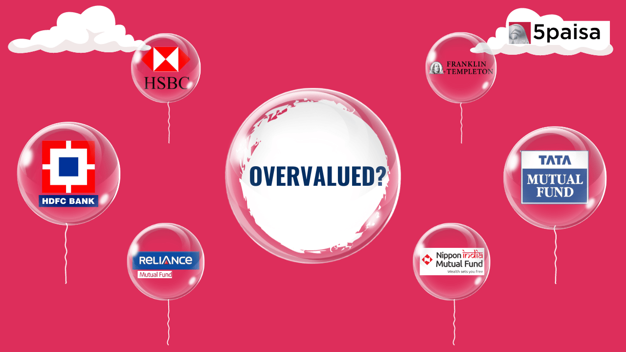 Are Small Cap funds overvalued Banner Image