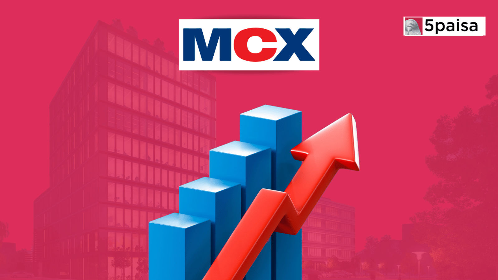 MCX Stock Surges 4.2% on New Trading Platform Launch