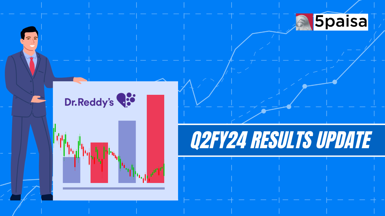 Dr. Reddy's Laboratories Q2 Results FY2024, Net profit at Rs.14,800 Million