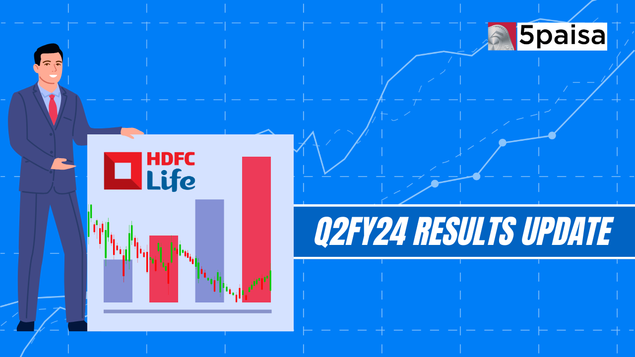 HDFC Life Insurance Q2 Results FY2024