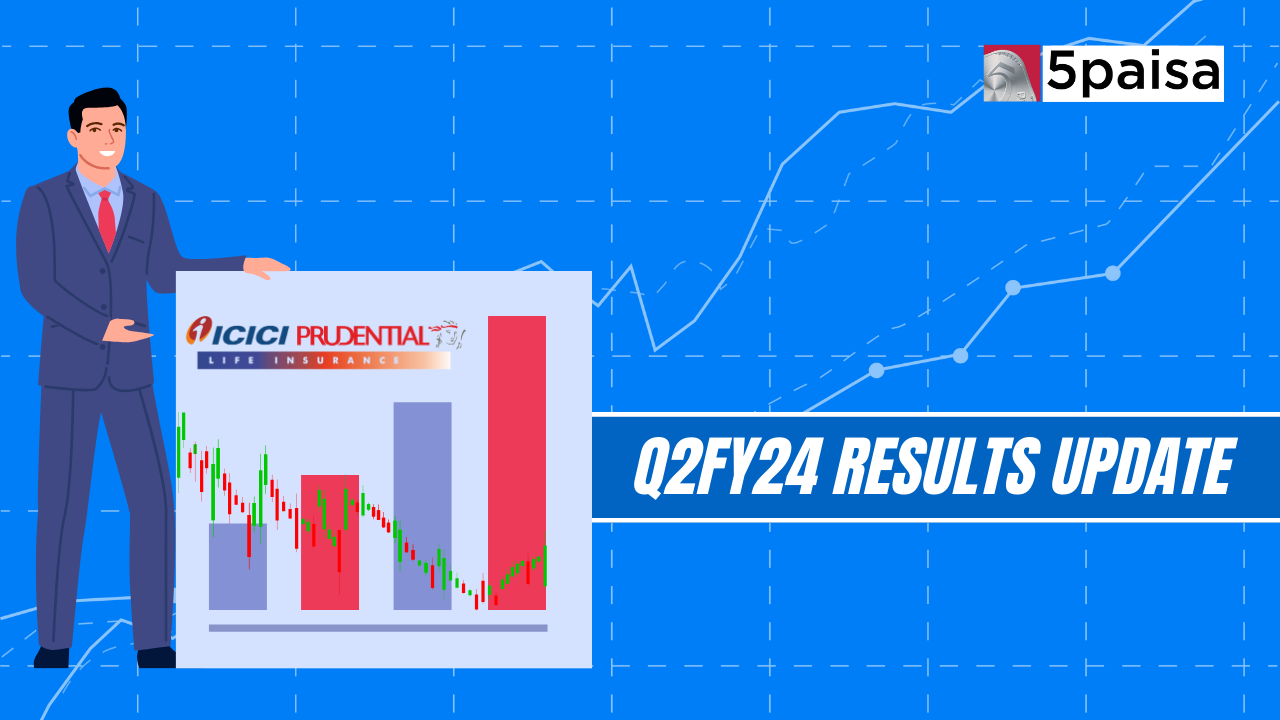  ICICI Prudential Life Insurance Q2 Results FY2024, Net profit at Rs.4.51 billion for H1FY24