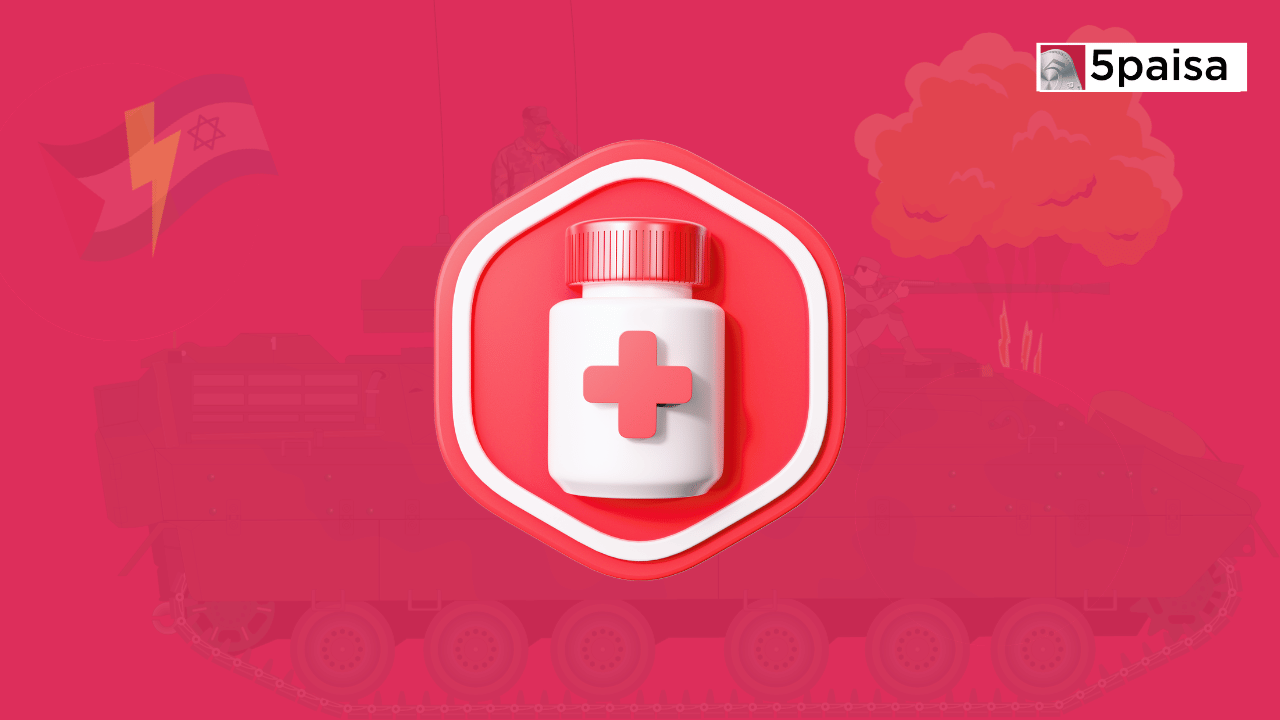 Israel-Hamas War Impact on Pharmaceutical Banner Image Israel-Hamas War Impact on Pharmaceutical Banner Image