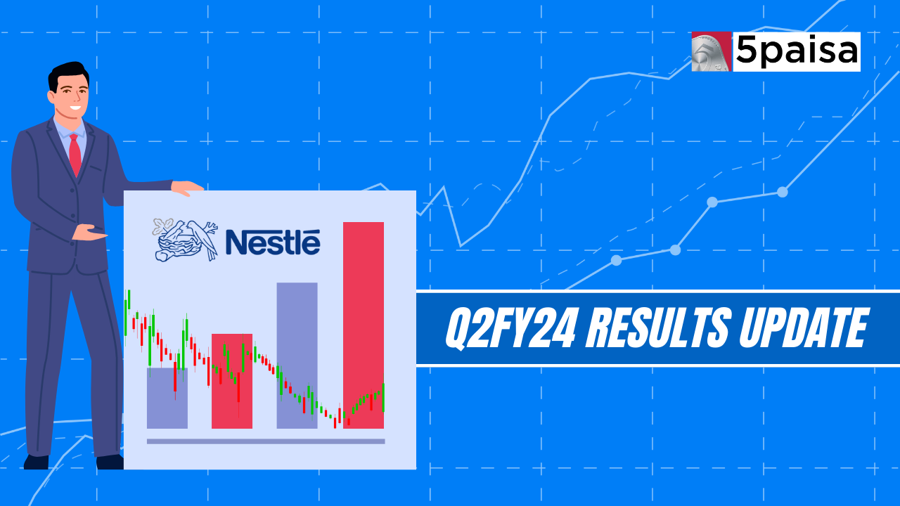 Nestle India Q2 Results FY2024