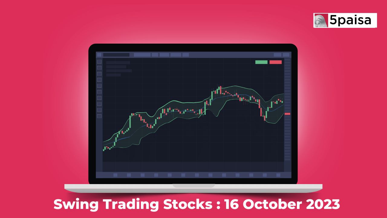 Swing Trading Stocks: Week of 16 October 2023