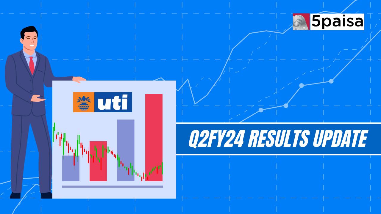 UTI AMC Q2 Results FY2024, Net profit at Rs.182.81 crores