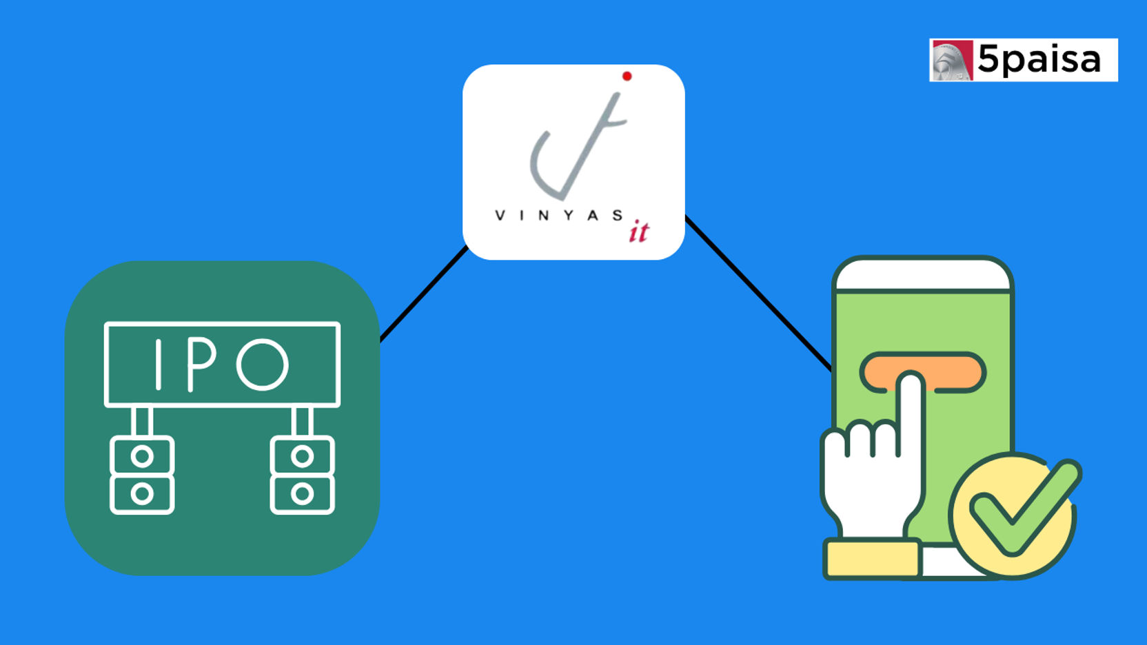 Vinyas Innovative Technologies IPO: Closing subscription details