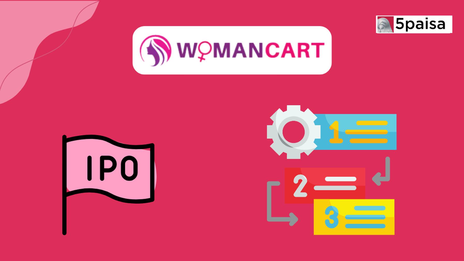 WomanCart Allotment Status Banner Image