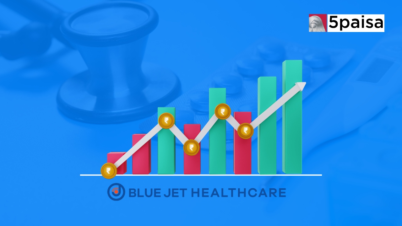 Blue Jet Healthcare IPO GMP (Grey Market Premium)