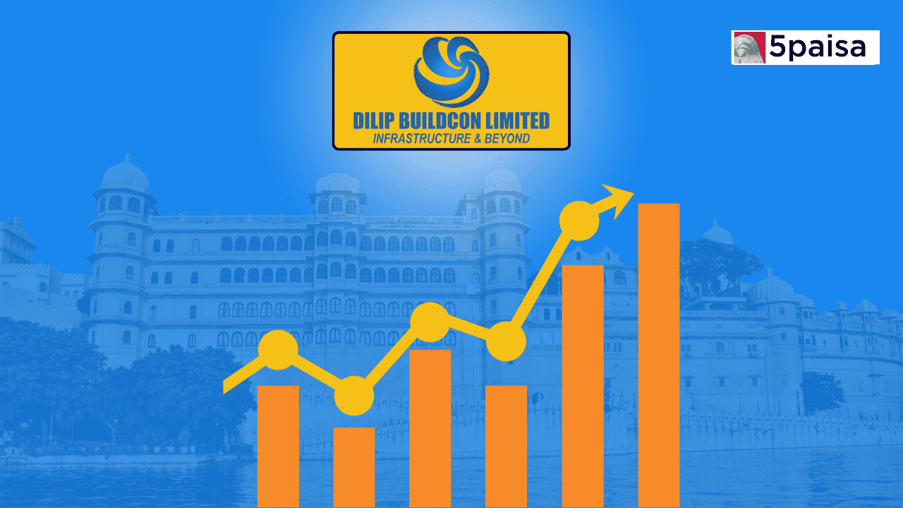 Dilip Buildcon jumps 3% higher on winning ₹397-crore project