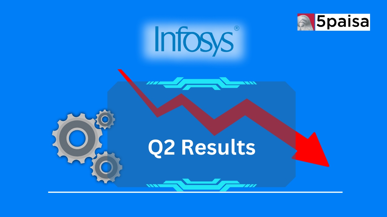 Infosys Stock Falls 4% Post Earnings: Should You Buy, Sell Or Hold, Brokerage View