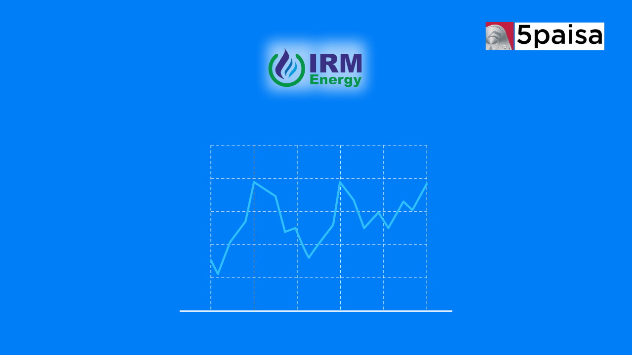 IRM Energy IPO subscribed 27.05 times