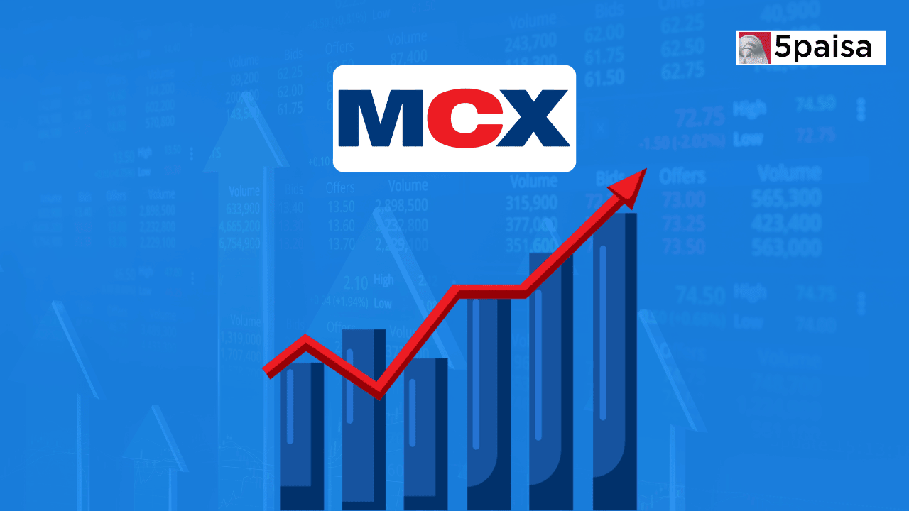 MCX to Launch New Commodity Derivatives Platform on 16-October-2023