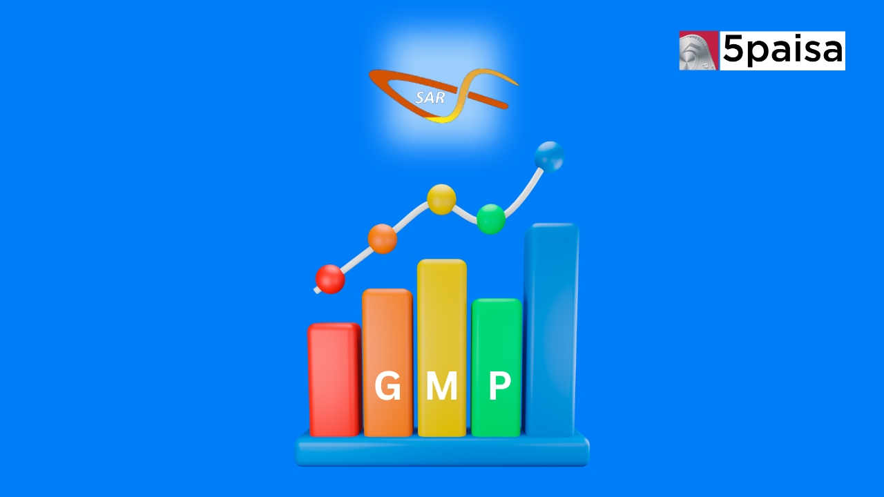 SAR Televenture IPO GMP (Grey Market Premium)