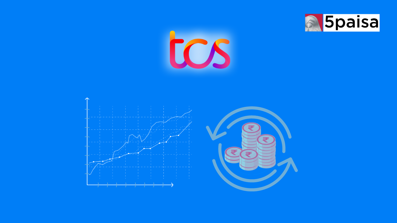 TCS Announces ₹17,000 Crore Share Buyback at ₹4,150 Per Share